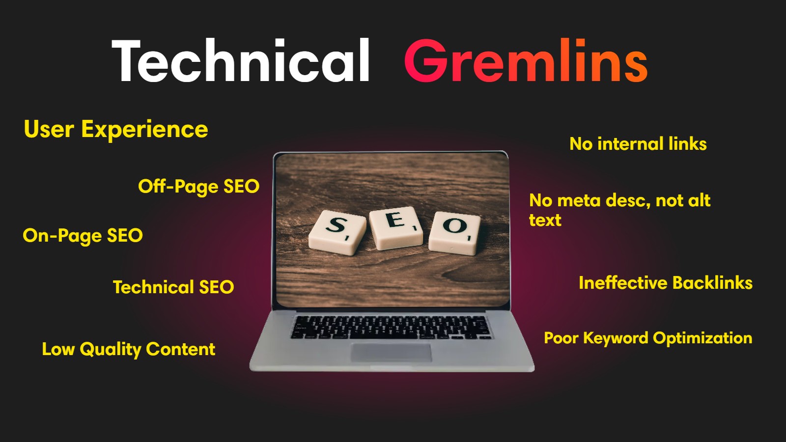 Reasons Why Blogs Aren’t Ranking on Google: seo technical gremlins